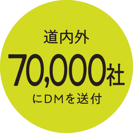 道内外7万社にDMを送付