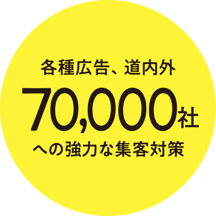 道内外7万社にDMを送付